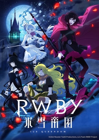 RWBY: Ice Queendom Streaming