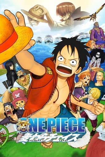 One Piece, film 11 : À la poursuite du chapeau de paille Streaming