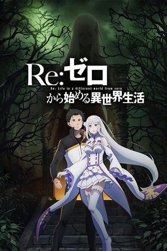 Re:ZERO Streaming