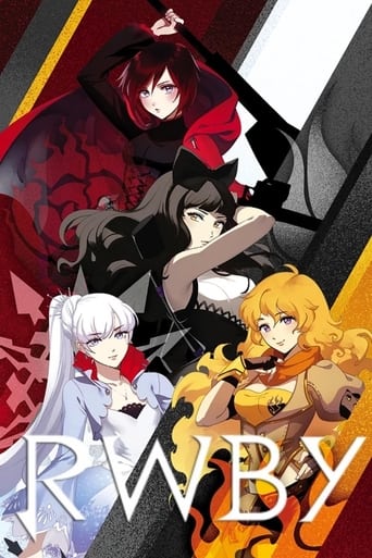 RWBY Streaming