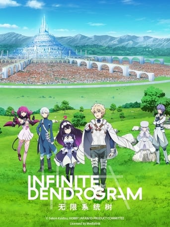 Infinite Dendrogram